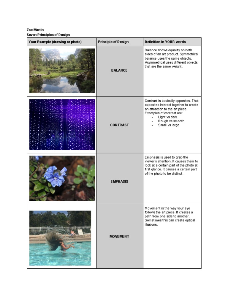 Zoe Martin Principles of Art Design PDF Rhythm Optics