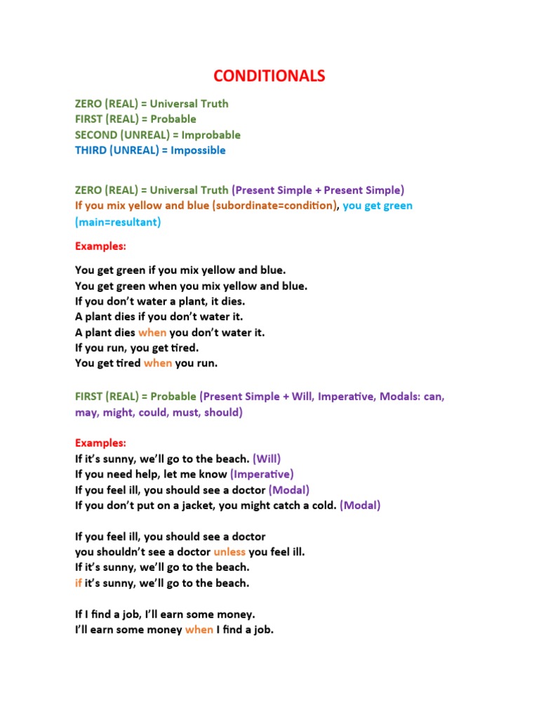Understanding Conditional Sentences | PDF