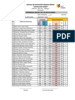 PROMEDIO ANUAL 4to. GRADO