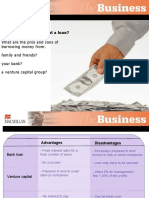 Presentation-The-Business-Finance-Unit-7