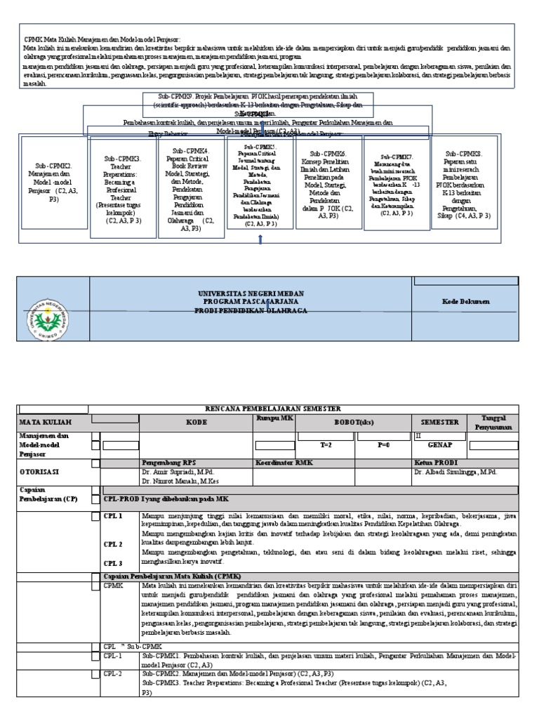 RPS MANAJEMEN OLAHRAGA Amir N Nimrot | PDF