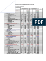 Draf Usulan Satker Pendis Tahun 2019n1