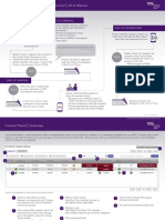 SPG Mobile Check-In & Check-Out at A Glance: Day Prior To Arrival Day of Departure