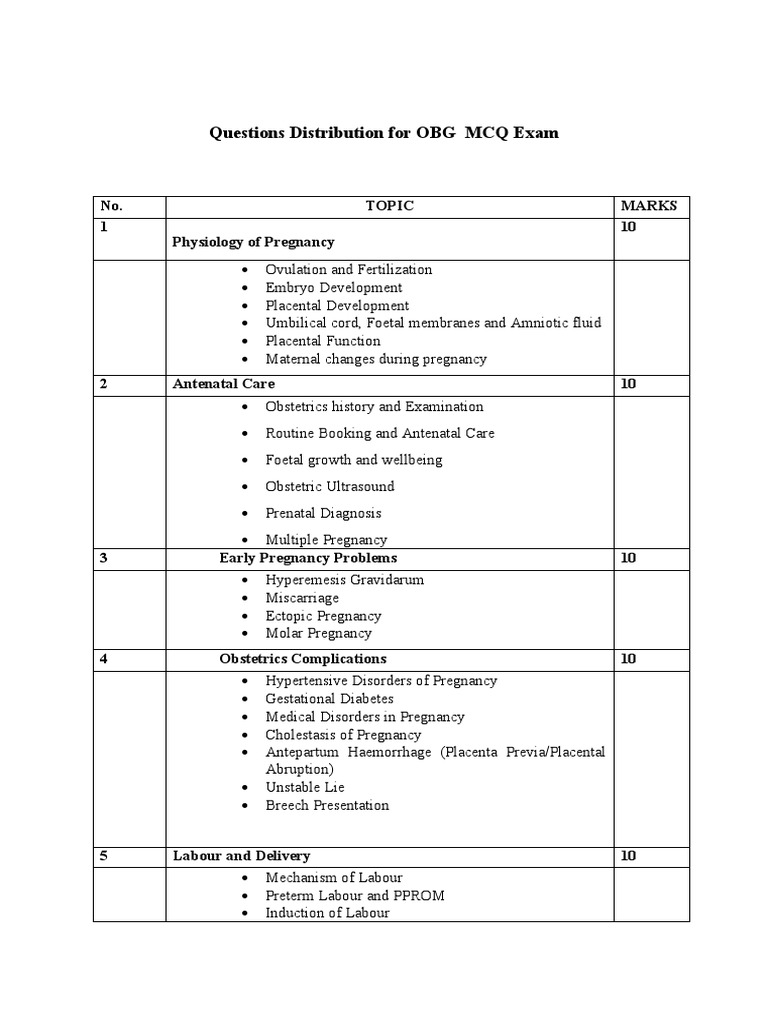 OBG MCQ Exam Questions Distribution | PDF | Childbirth | Mammalian ...