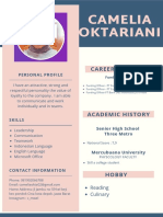 Camelia Oktariani: Career Summary