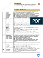 Crit. B Develop Ideas Grading Rubric