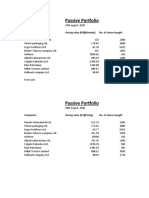 Passive Portfolio: Companies Closing Value (P0) (Monday) No. of Shares Bought