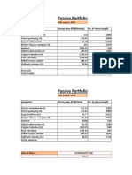 Passive Portfolio: Companies Closing Value (P0) (Monday) No. of Shares Bought