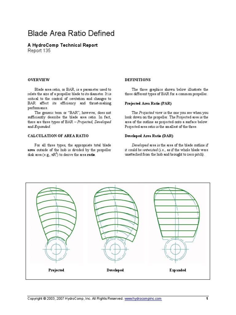 Blade Area Ratio Defined A Technical Report PDF