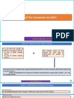 Video 2 - Chapter 1 - Basics of The Companies Act - PDF Lyst9541