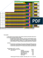 NERACA LB3 2020-2021