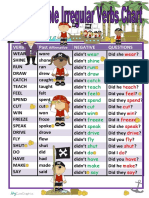Chart Past Simple Irregular Verbs Classroom Posters Grammar Drills Grammar Guides On 65408