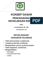 2.1. Dasar-Dasar Pencegahan Kecelakaan Kerja