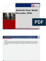 Statistik Pasar Modal - November 2020