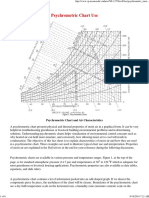 Psychrometric Chart Use