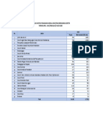 Realisasi_PMA_Berdasarkan_Sektor_TW_II_2020