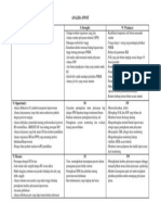 Analisis SWOT