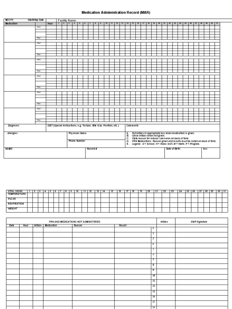 Medication Administration Record (MAR) : Facility Name | PDF | Health ...