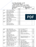 Time Table PG