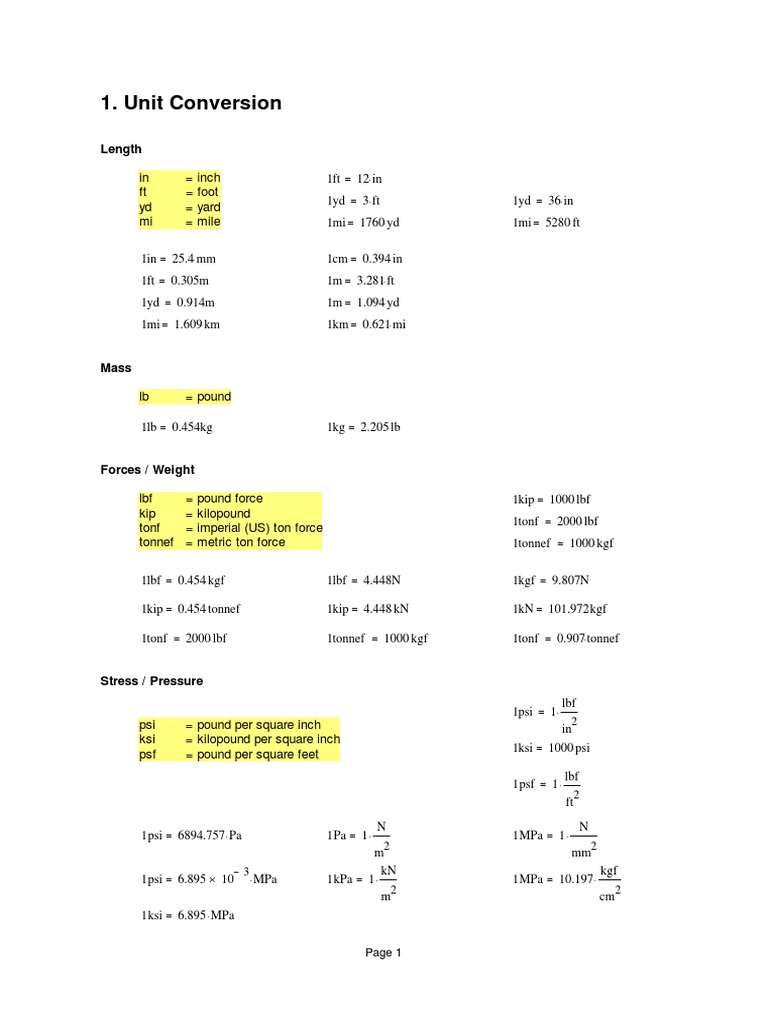 Unit Conversion for Force and Pressure | PDF | Pounds Per Square Inch ...