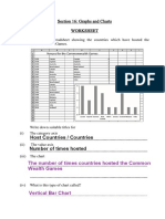 Worksheet Graphs and Charts