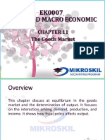 Chapter 11 The Goods Market