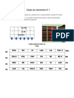 Clase de mandolina N°1: Notas, cuerdas y ejercicios básicos