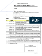 Pendampingan P3-TGAI Cimanggu dan Langkaplancar