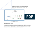 Diagram Control