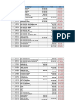 Sagusanov Sheet - Tugas 3