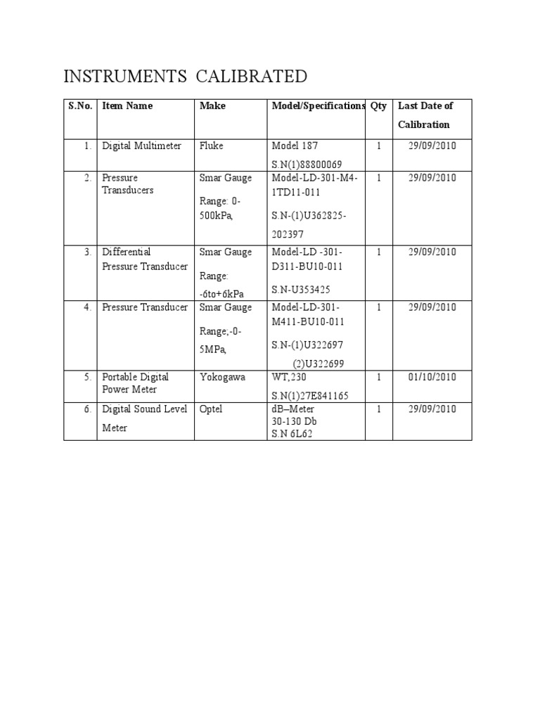 Calibrated Instrument Inventory | PDF