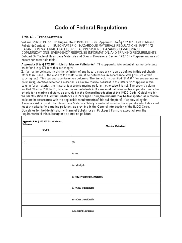 Code of federal regulations