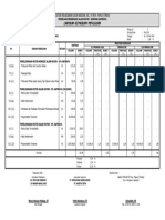 MG - Preservasi