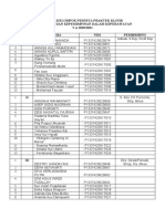 Daftar Kelompok Peserta Praktek Klinik Manajemen Dan Kepemimpinan Dalam Keperawatan T.A 2020/2021 No KLP Nama NIM Pembimbing I