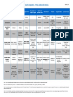 Tablas Jurídicas