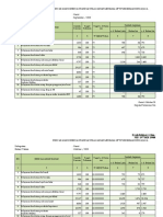 SPM September Oktober 2020