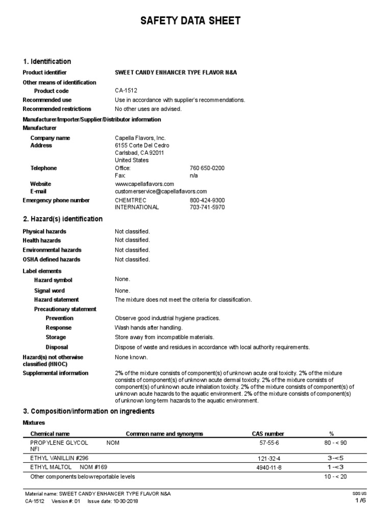 CA1512 SWEET CANDY ENHANCER TYPE FLAVOR NA SDS US English 1030