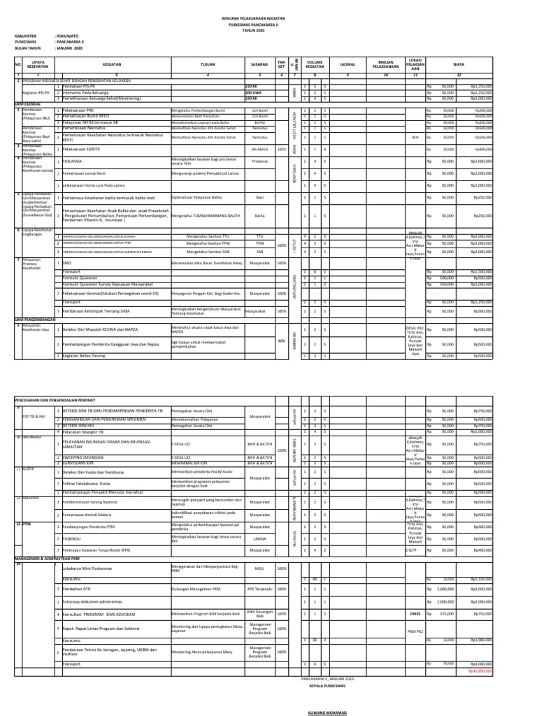 Contoh Rpk Bulanan Pdf