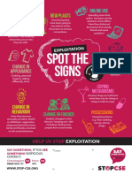 NWG Cse Spot The Signs Poster