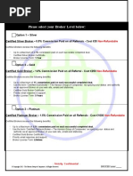 Broker Levels: Please Select Your Broker Level Below