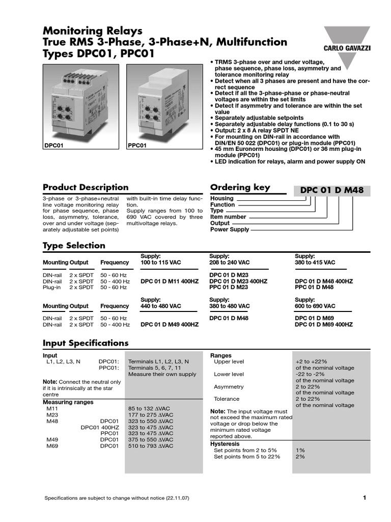 Monitoring Relays True RMS 3Phase, 3Phase+N, Multifunction Types