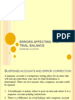 Errors Affecting The Trial Balance (Suspense acc)