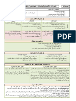 دروس الاجتماعيات