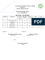 Mean Percentage Score S.Y. 2018-2019: Second Quarter