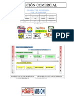 Politica - Objetivos - Misión - Visión Gestión Comercial PDF