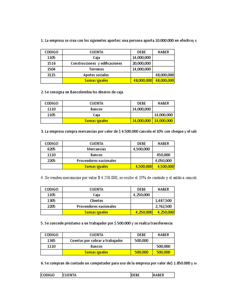 Parcial 2 Contabilidad Pdf Bancos Servicios Financieros