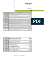 Lista de Comando II Unidad