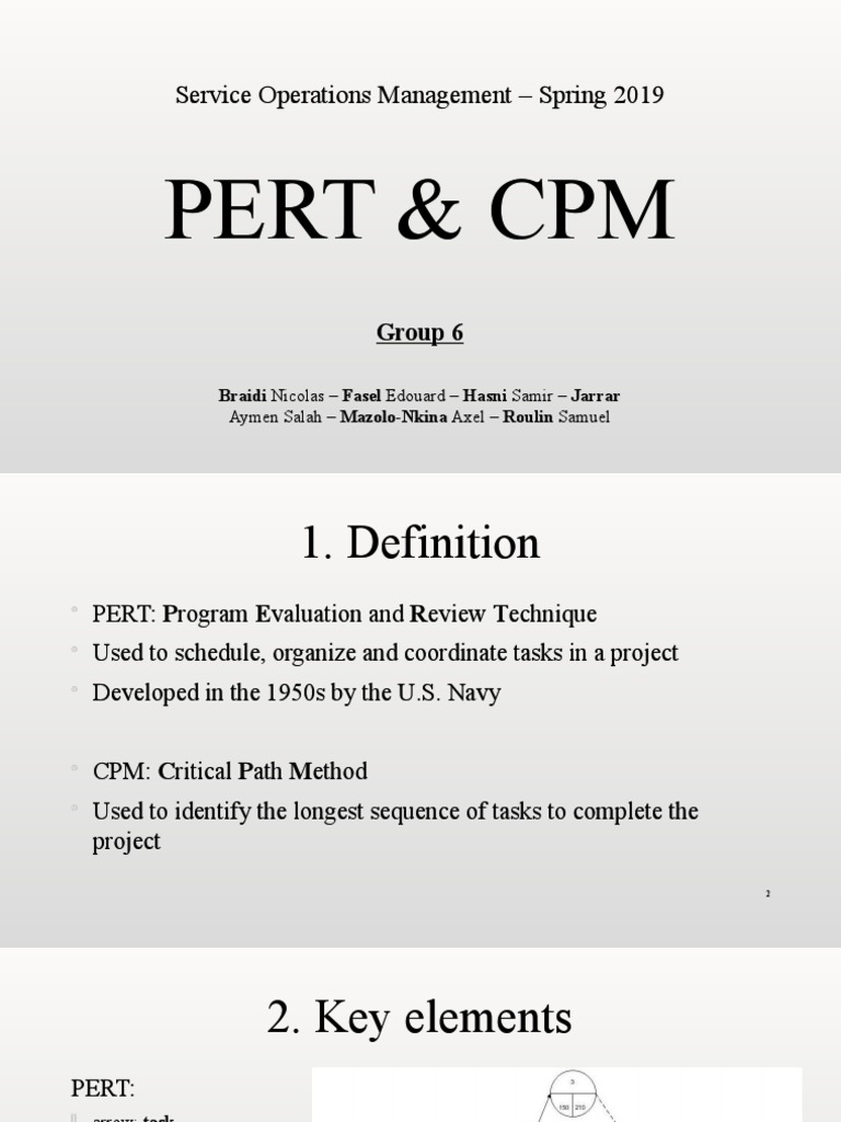 Service Operations Management - PERT and CPM | PDF | Applied ...