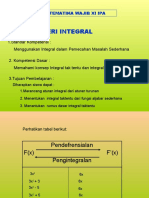 Power Point Integral Byme