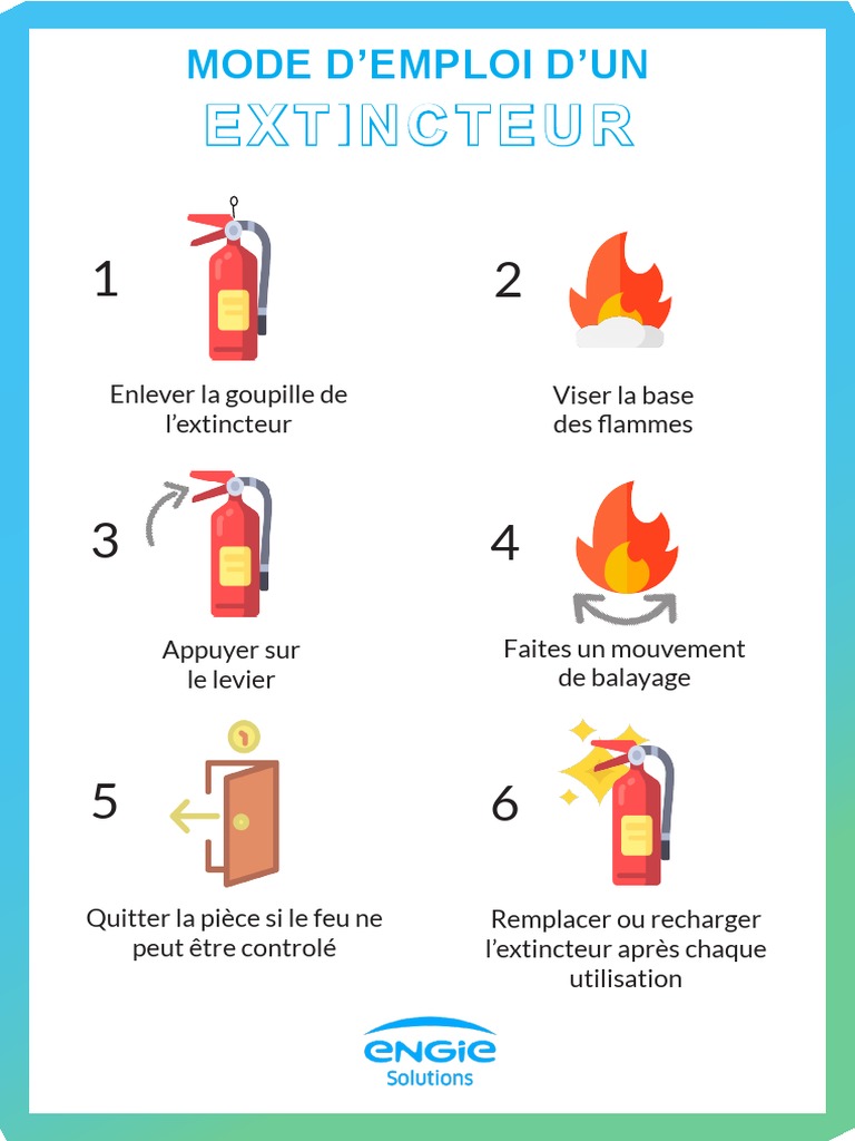 mode-d-emploi-d-un-extincteur-pdf